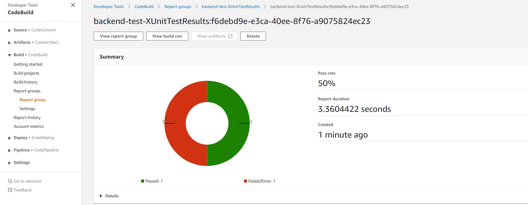 AWS CodeStar: creating automated CodeBuild test reports – Oksana ...